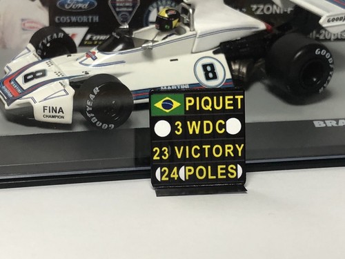 Pitboard 1 18 - pitboard, 1:18