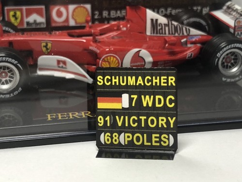 Pitboard 18 pizarra - 1:43, (pizarra