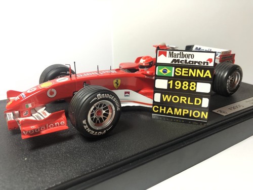 Pitboard - , f1)